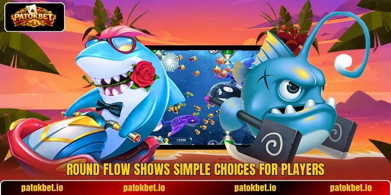 Round flow shows simple choices for players Round flow shows simple choices for players