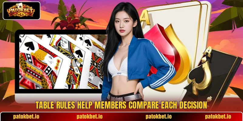 Table rules help members compare each decision Table rules help members compare each decision